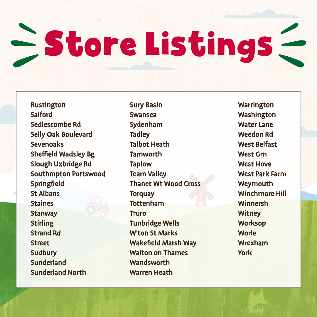 Store listings